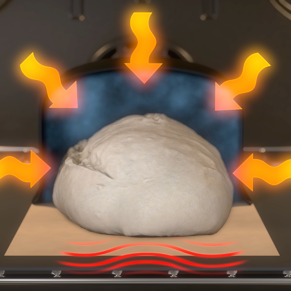 Baking shell cross section with infographic